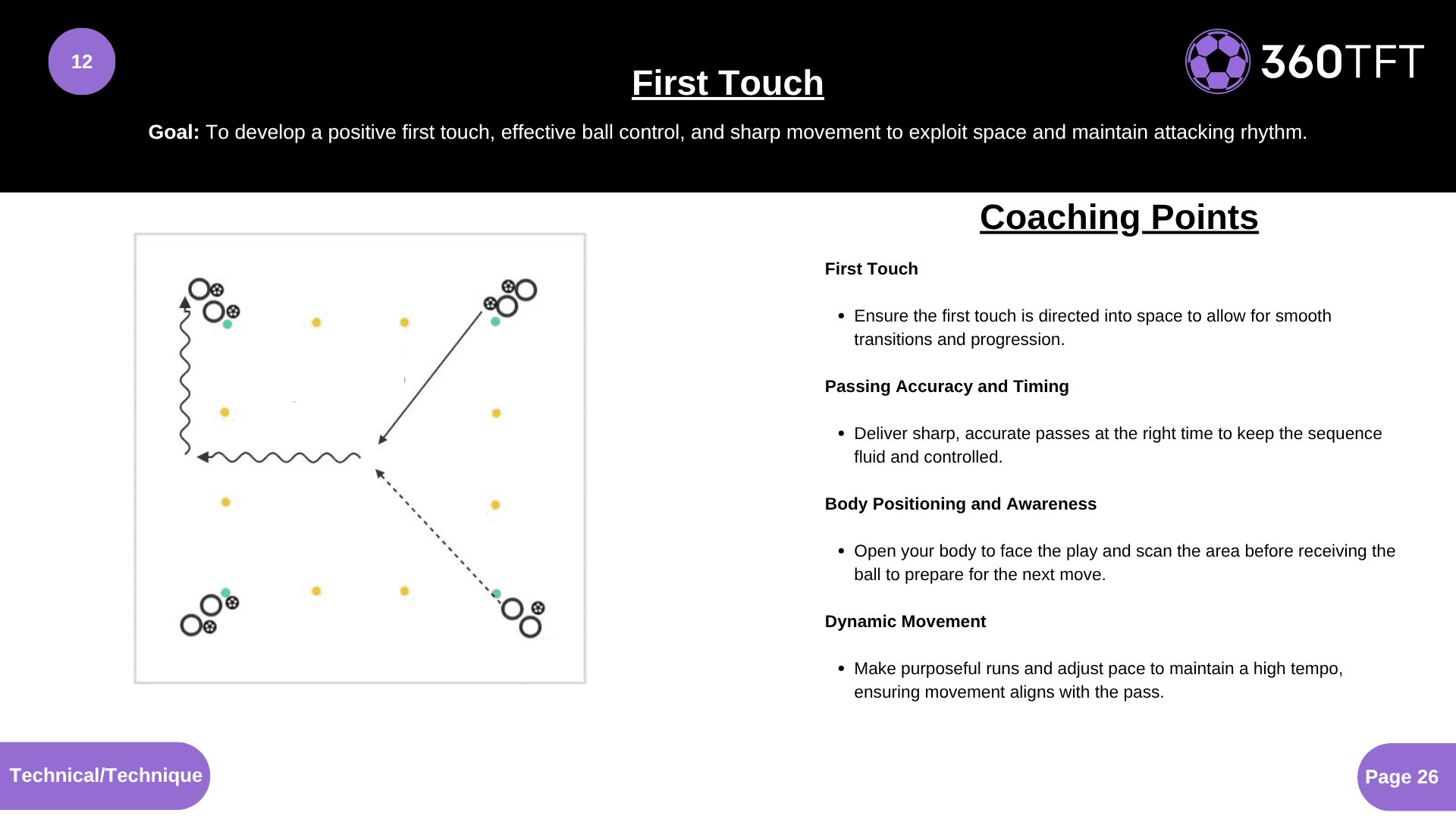 Preview of First Touch