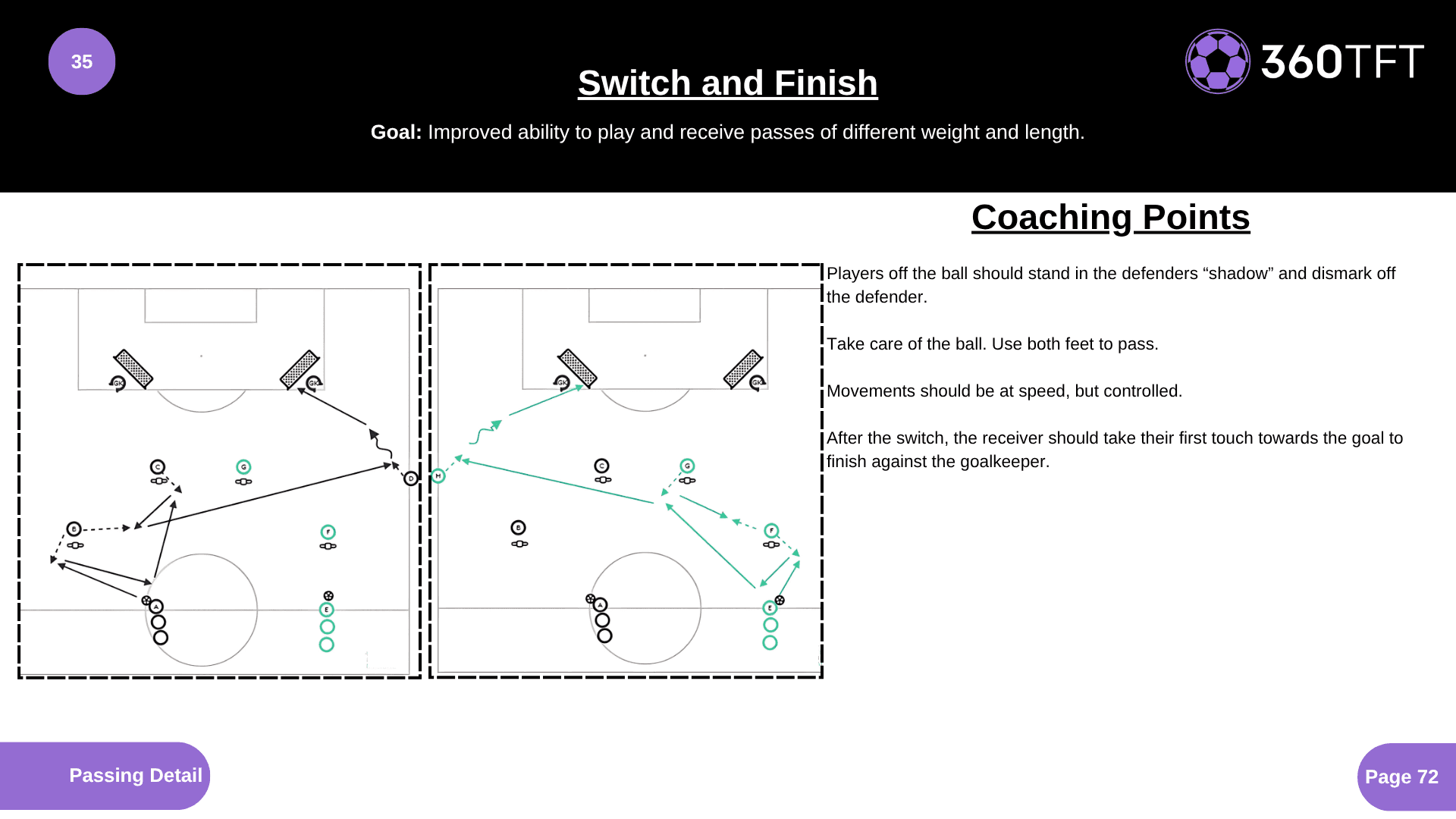 Preview of Switch and Finish