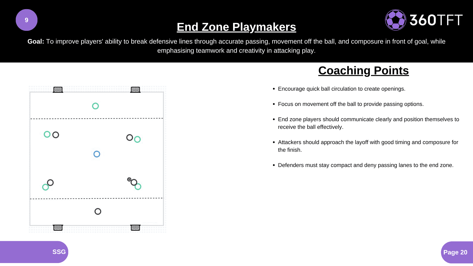 Preview of End Zone Playmakers