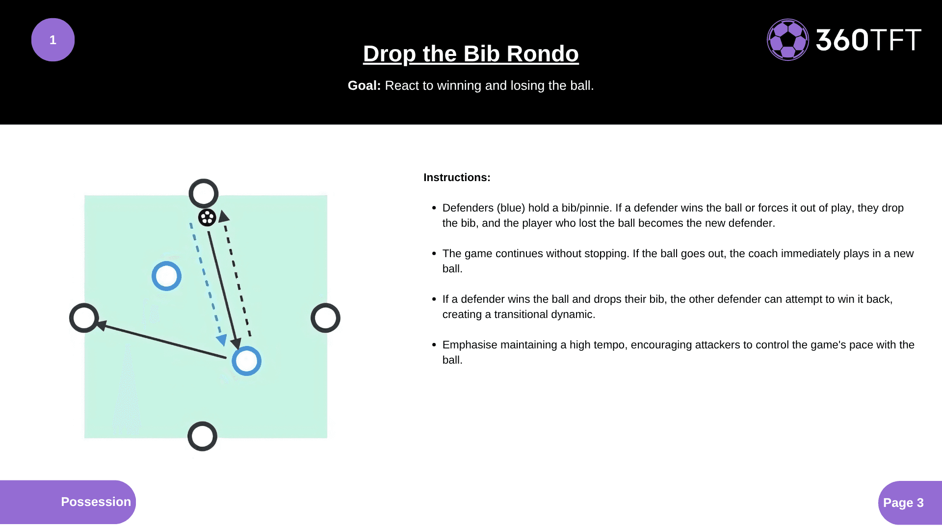 Preview of Drop the Bib Rondo