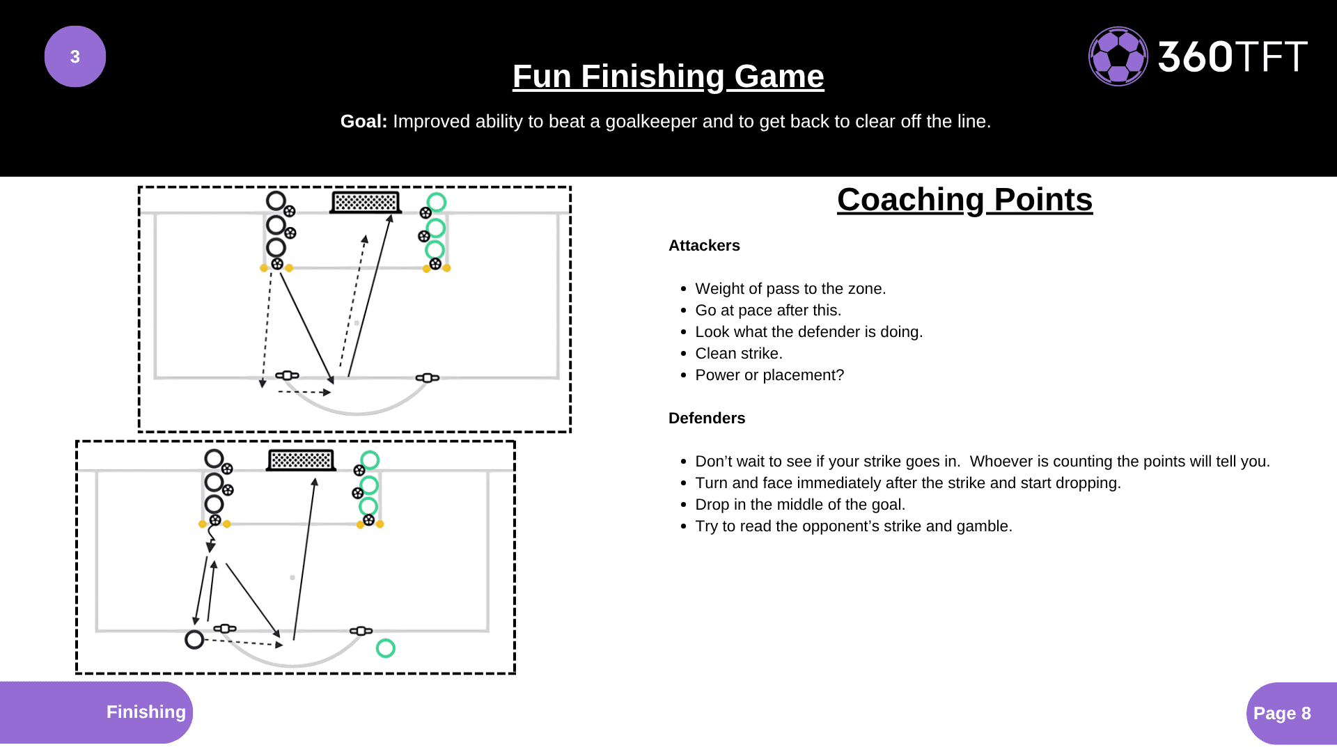 Preview of Fun Finishing Game