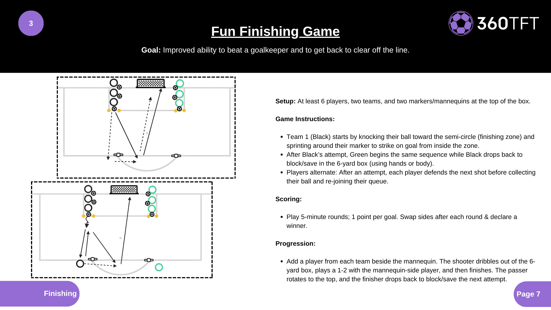 Preview of Fun Finishing Game