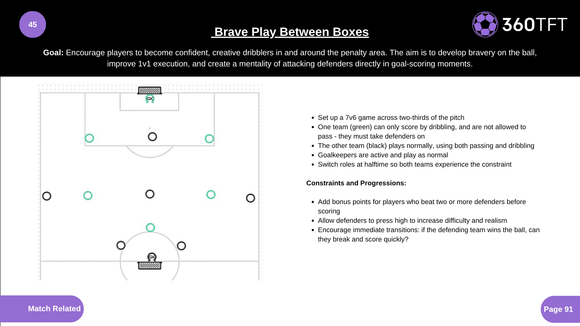 Preview of Brave Play Between Boxes