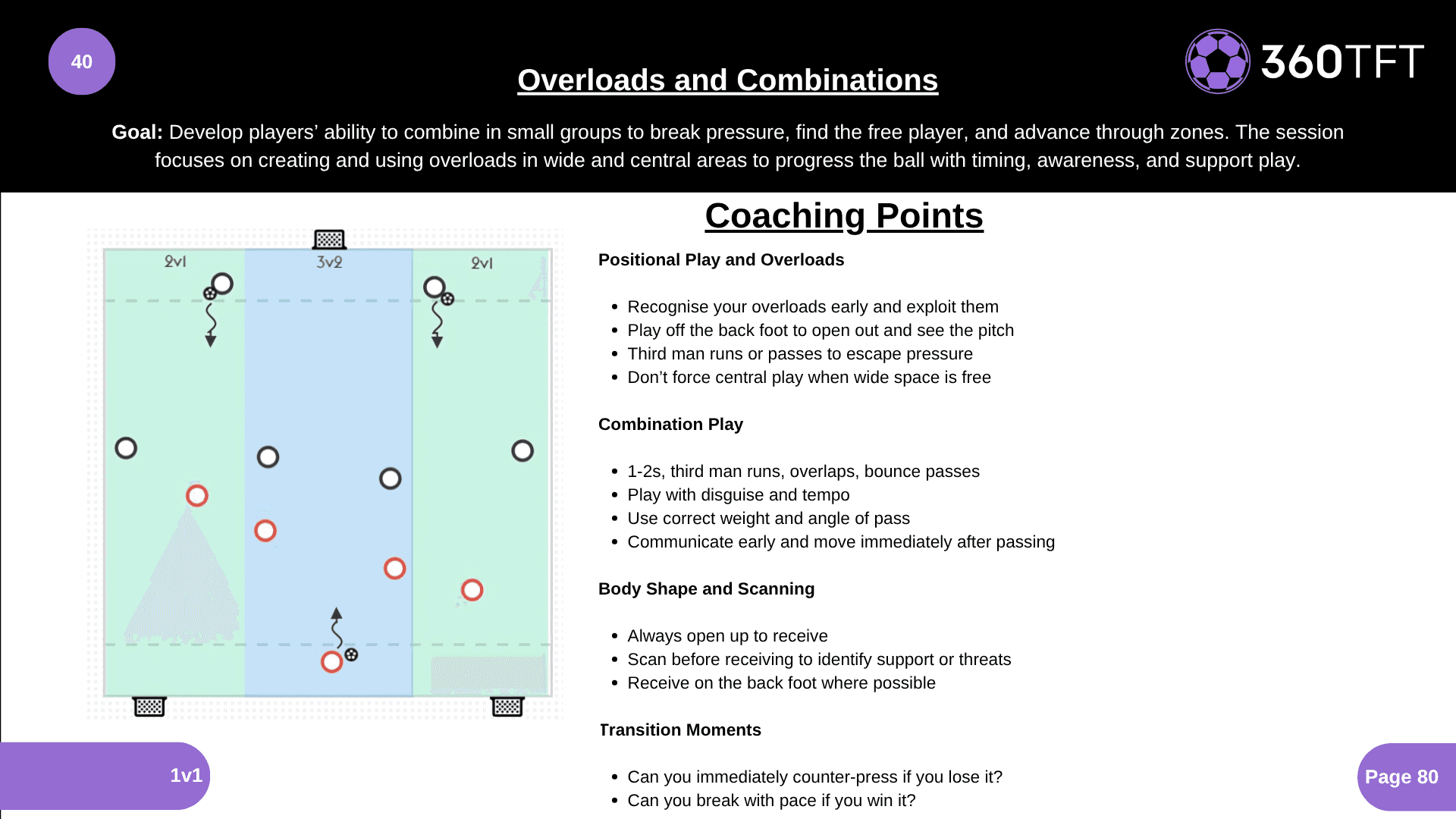 Preview of Overloads and Combinations