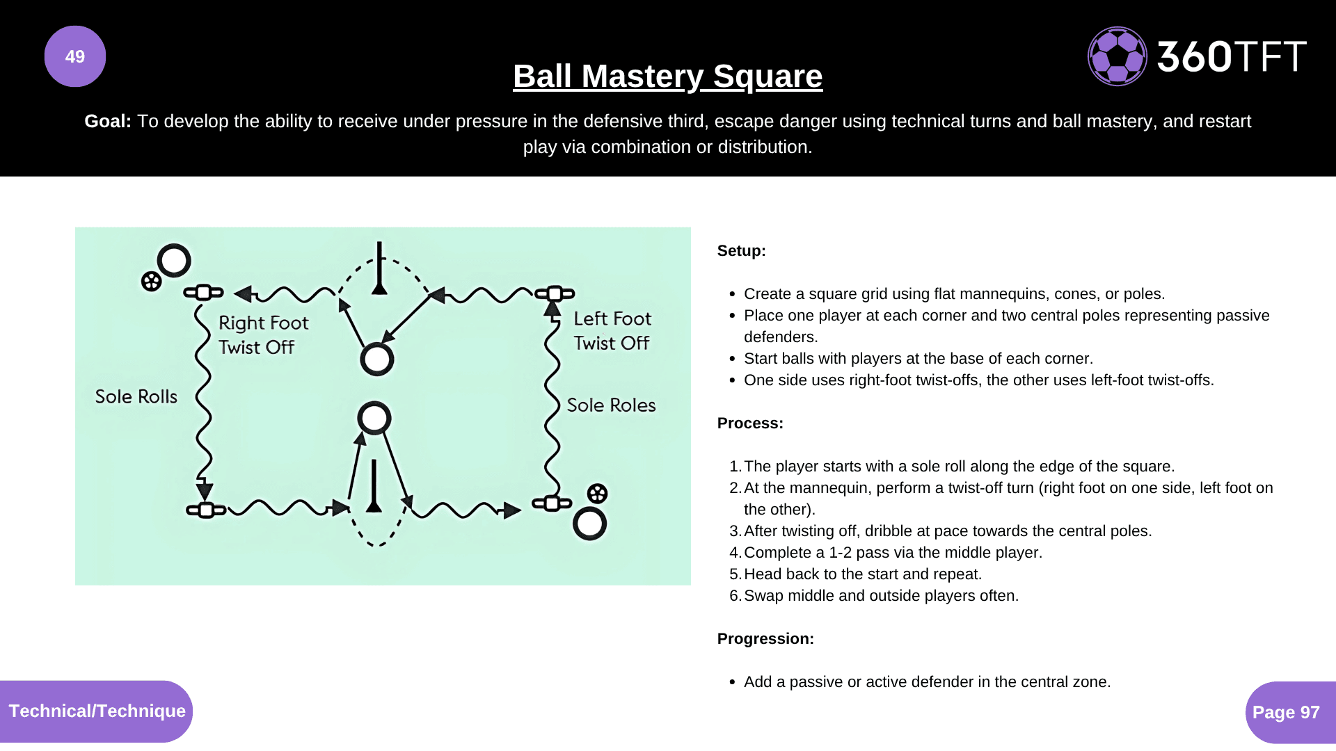Preview of Ball Mastery Square